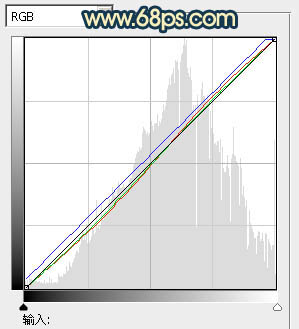 Photoshop打造古典暗青色室内人物图片