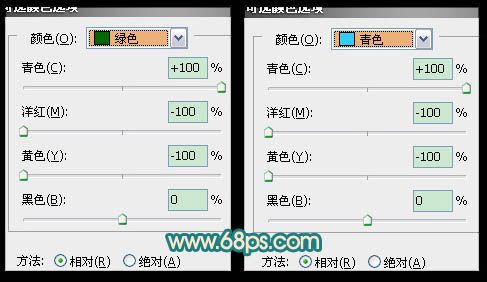 Photoshop调出人物图片青红的非主流色调