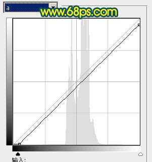 Photoshop打造青黄色夜景图片效果