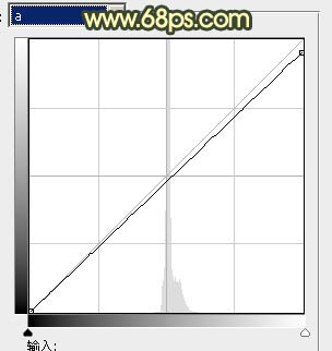 Photoshop将花朵图片调成强对比的暗黄色