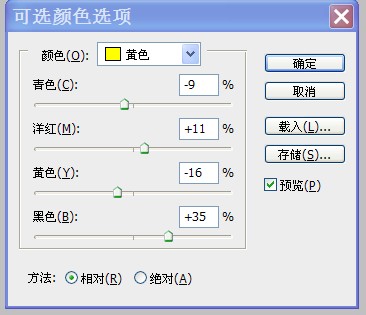 photoshop专业为偏暗的人物图片整体美白及润色