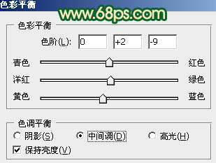 Photoshop将外景人物图片调成流行的青红蜜糖色