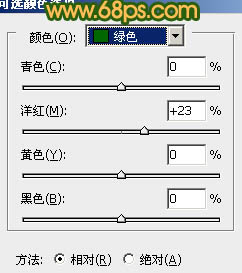 Photoshop将偏灰人物图片调成柔美的青绿色