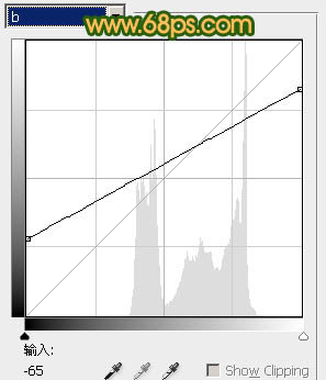 Photoshop将偏灰人物图片调成柔美的青绿色