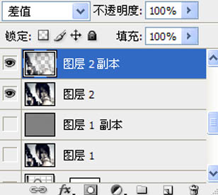Photoshop下将人物图片调成冷酷的暗调质感色