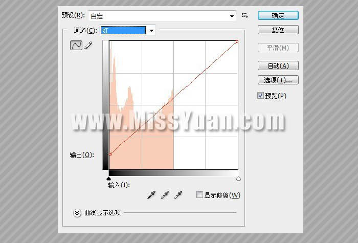 Photoshop将偏色人物图片调成清爽的蓝紫色