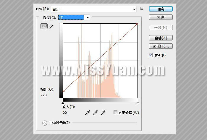 Photoshop将偏色人物图片调成清爽的蓝紫色