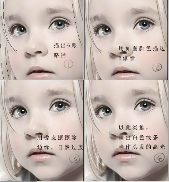 Photoshop下将儿童照片转为手绘效果