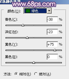 Photoshop将竹林人物图片调成柔和的蓝紫色