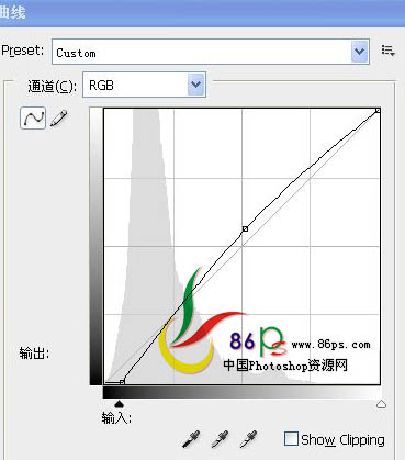 Photoshop为偏暗的模特图片专业美化教程