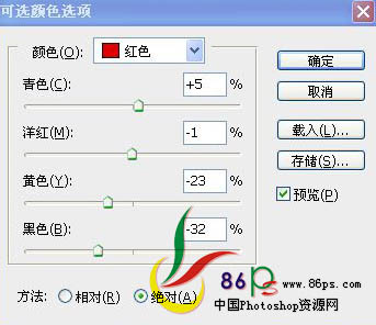 Photoshop为偏暗的模特图片专业美化教程