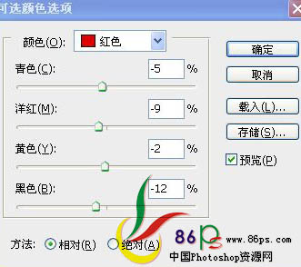 Photoshop为偏暗的模特图片专业美化教程