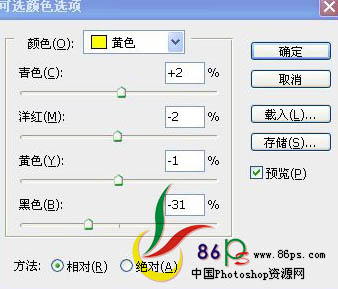 Photoshop为偏暗的模特图片专业美化教程