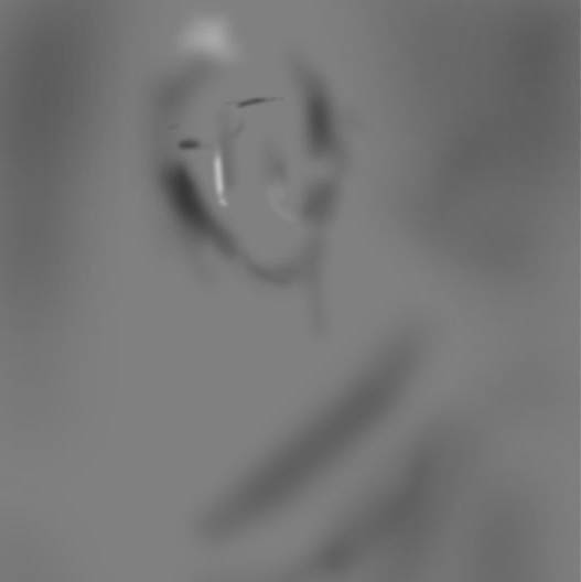 Photoshop为偏暗的模特图片专业美化教程