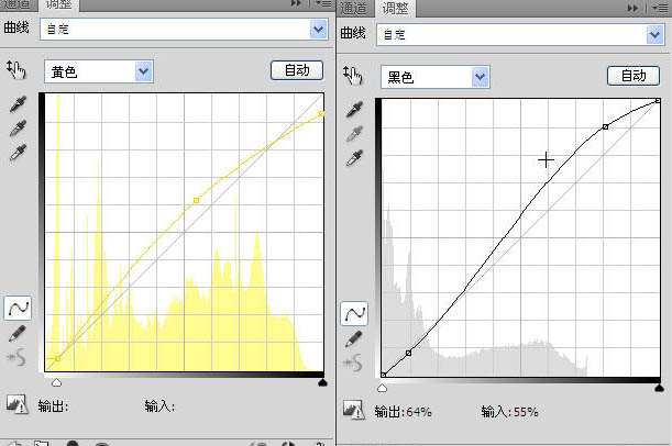 Photoshop下还原偏暗人物的质感肤色