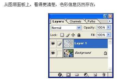 Photoshop打造非常神奇的藏色.图片(全选能看到色彩)