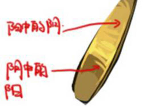 photoshop鼠绘悲切的别离插画