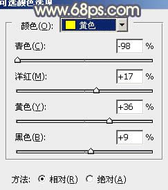 Photoshop调出草地人物图片柔美的淡暖色