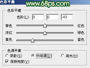 Photoshop制作灿烂的春季绿色婚片