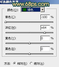 Photoshop下将草地人物图片调成柔美的暗调橙红色