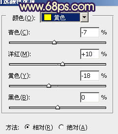 Photoshop下将树林模特图片调成鲜艳的橙色调