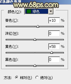 Photoshop将情侣图片调成怀旧的暖色调