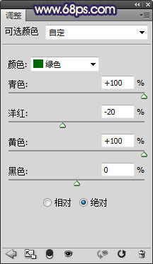 Photoshop将外景人物图片调成流行的蓝调非主流色