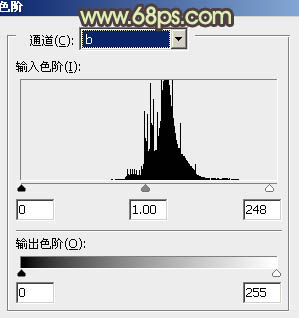 Photoshop将树林情侣图片调成甜美的粉黄色