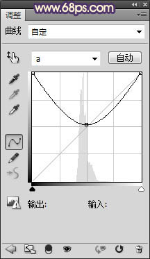 Photoshop将外景人物图片调成忧伤的中性黄褐色