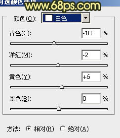 Photoshop将外景人物图片调成柔和的初夏阳光色