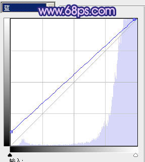 Photoshop将楼梯婚片调制出艳丽的蓝紫色