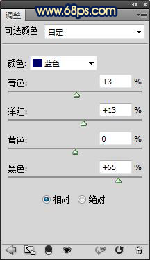 Photoshop将普通图片打造出LOMO风格非主流经典效果