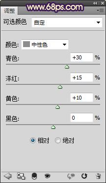 Photoshop制作漂亮的蓝黄色非主流人物图片