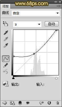 photoshop将使用Lab模式快速打造出漂亮的褐色Lomo非主流图片效果