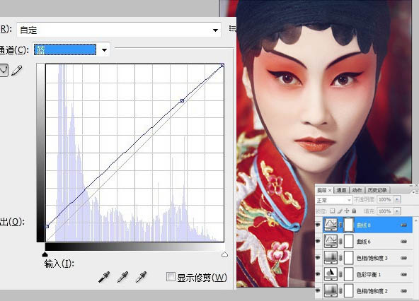 Photoshop打造超强美化京剧花脸美女
