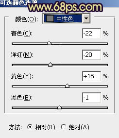 Photoshop将山野人物图片调成橙黄的秋季色