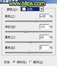 Photoshop将石壁上的女生图片调制成漂亮的黄青色效果