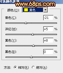 Photoshop将蓝色海景婚片调制成漂亮的晚霞阳光效果