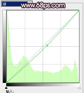 Photoshop为曝光过度的女生图片增加甜美肤色