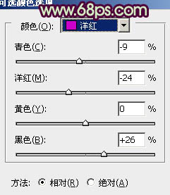 Photosho将外景人物图片添加上流行的日韩淡褐色