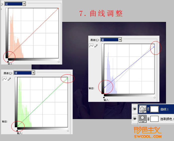 Photoshop将树林女孩图片调出怀旧的古典黄褐色