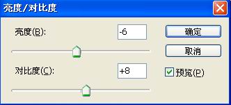 Photoshop将外景人物图片调出甜美的黄褐色