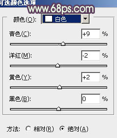 Photoshop为街道女生图片加上淡绿韩系色