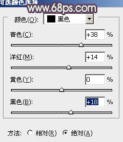Photoshop为街道女生图片加上淡绿韩系色