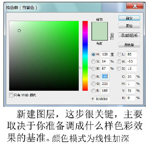 Photoshop为旷野人物图片加上黄绿非主流色调