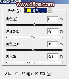 Photoshop将外景人物图片调成柔和的暖黄色