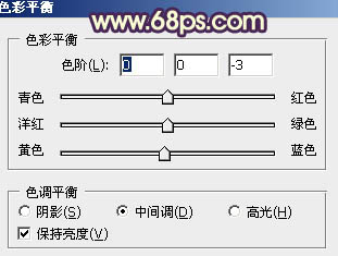 Photoshop 为草地人物图片增加淡雅的蓝褐色效果