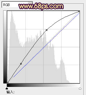 Photoshop为古建筑婚片调成柔美的黄紫色