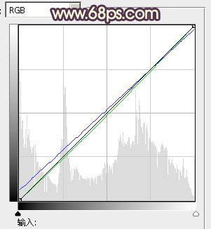 Photoshop为甜美女孩调制出柔和的黄褐色效果