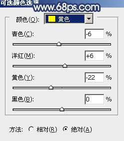 Photoshop将池塘边的人物图片调制成梦幻的蓝黄色效果